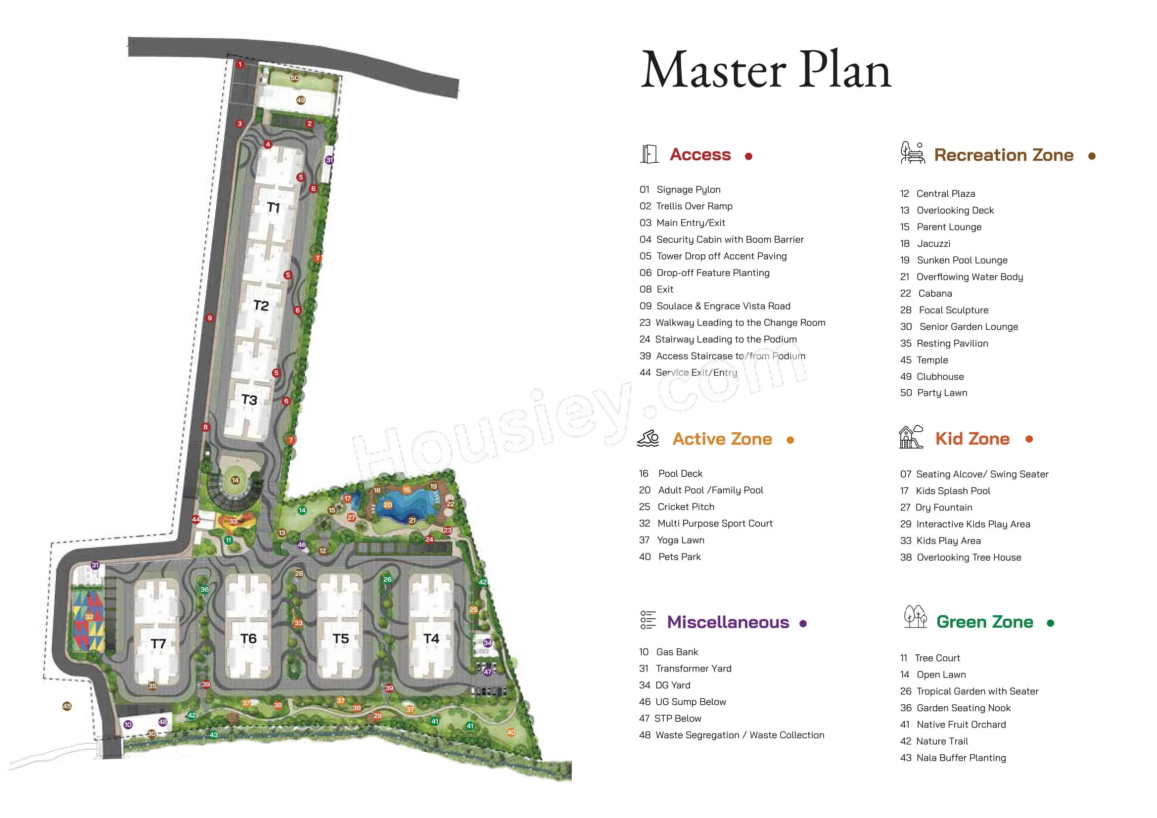 Master Plan 1