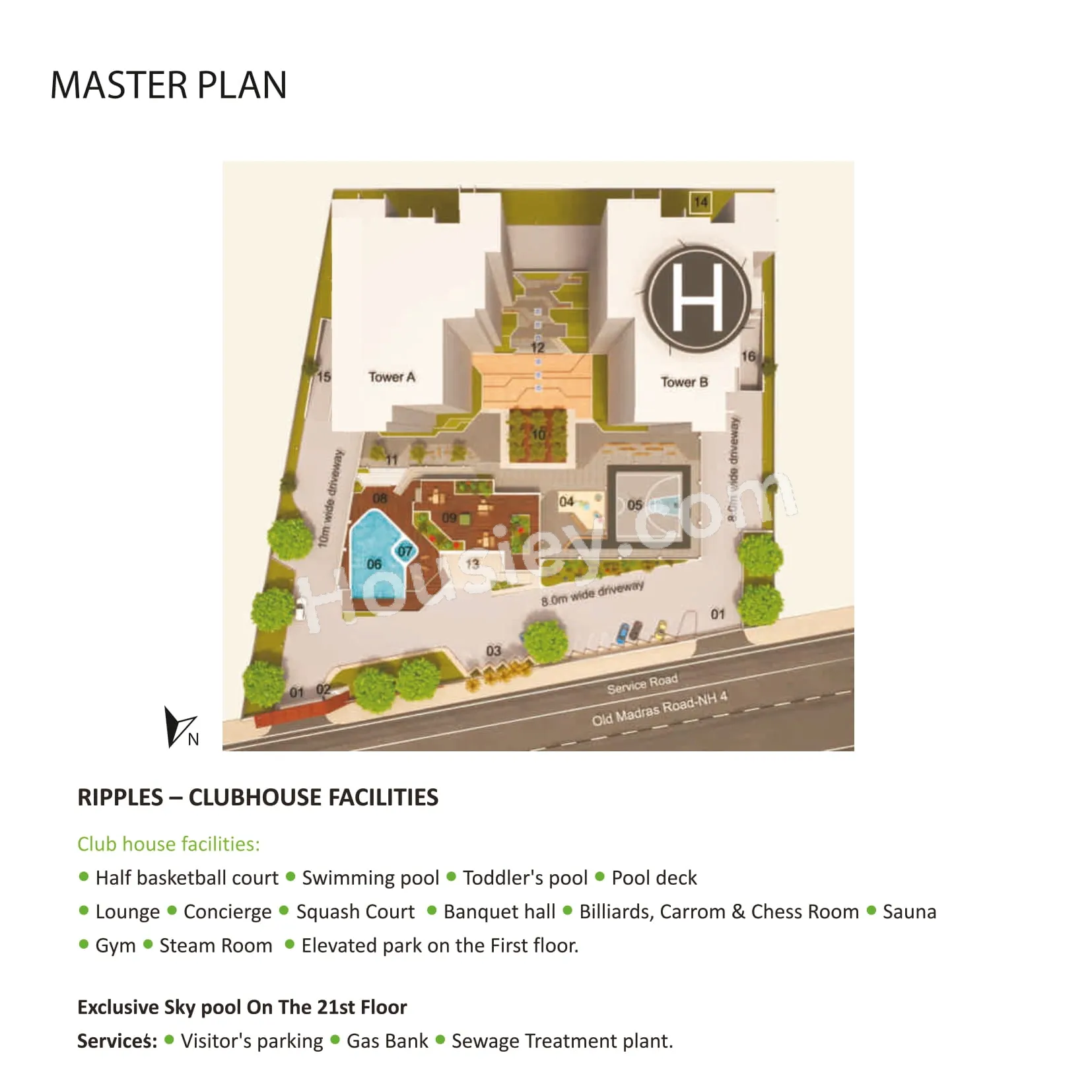 Master Plan 1